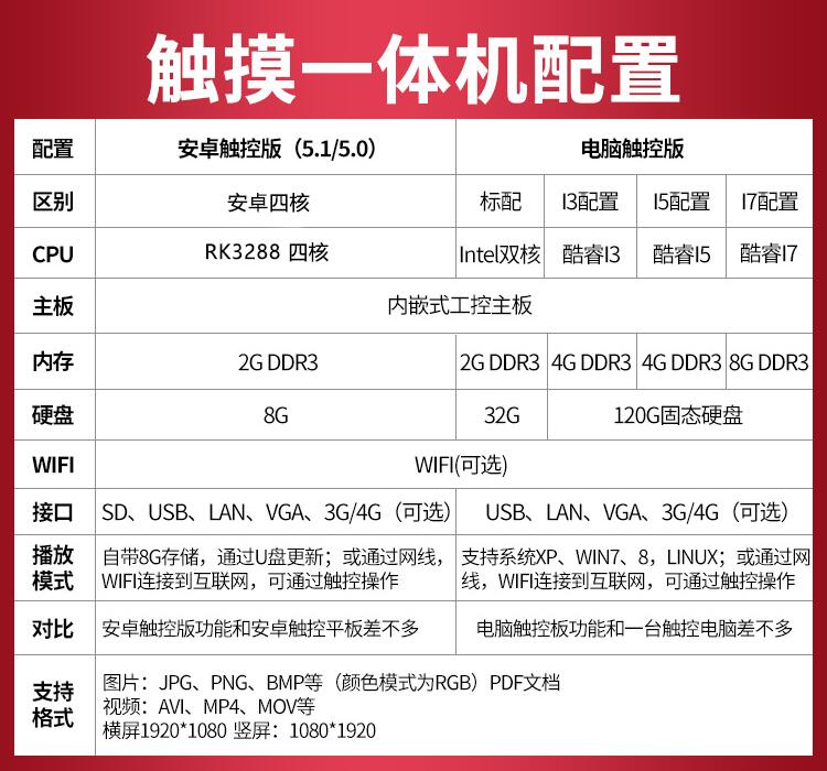 43寸觸摸查詢(xún)一體機(jī)配置