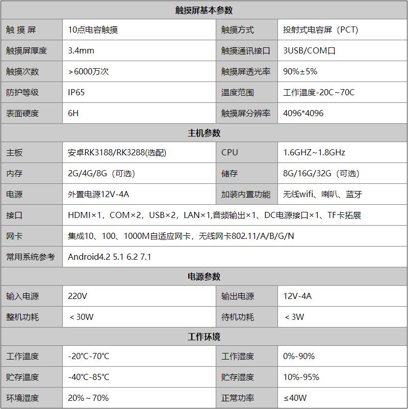 工業(yè)平板電腦觸摸屏與主機參數(shù)