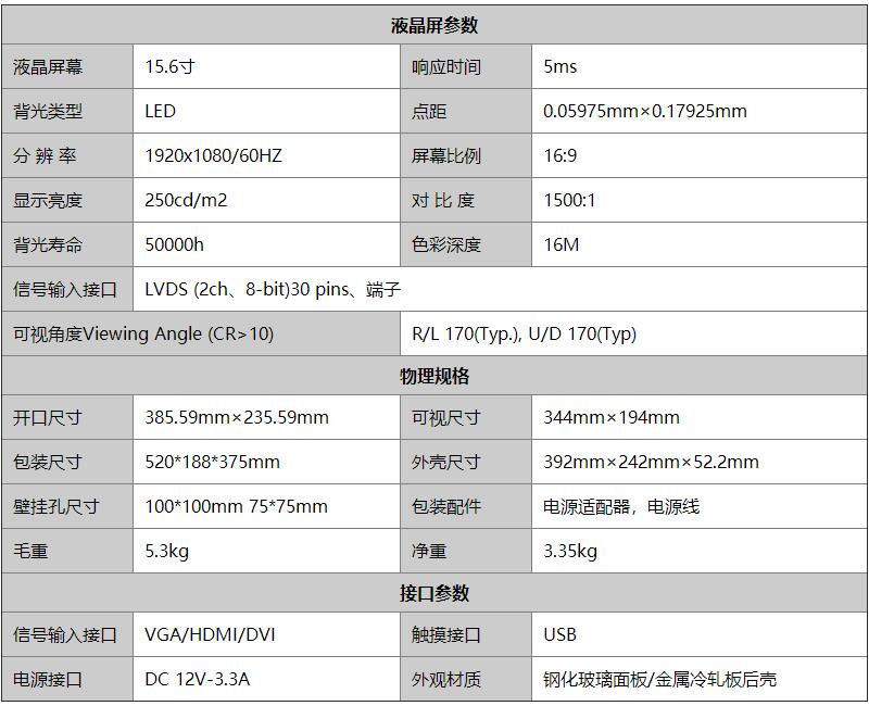 工業(yè)觸摸顯示器基本參數(shù)